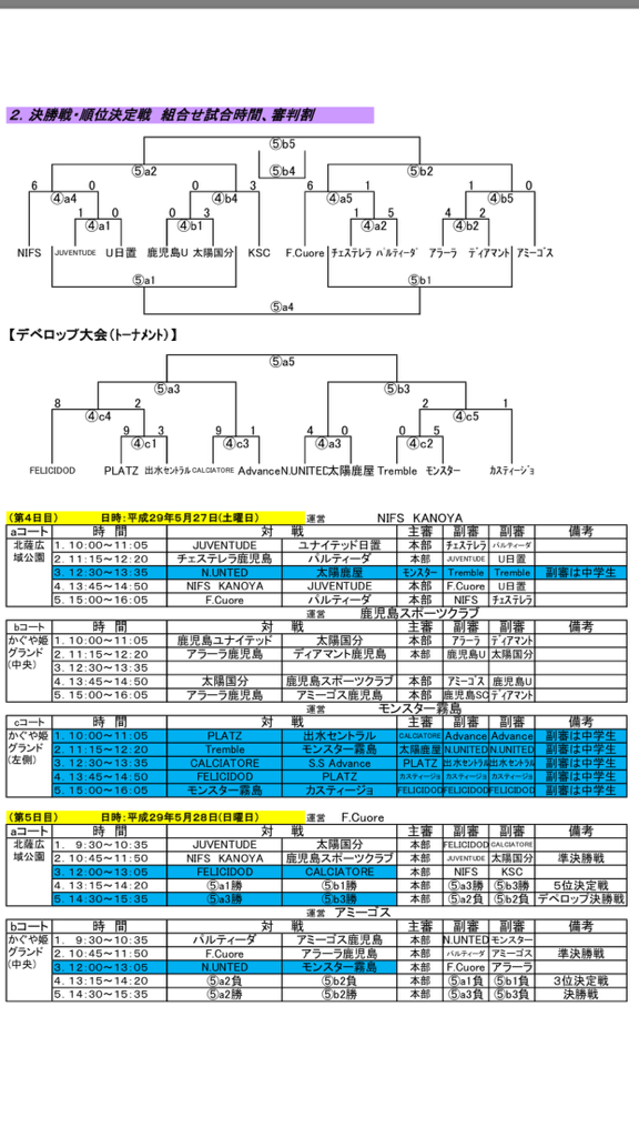 17年05月 一社 鹿児島県サッカー協会 3種委員会 速報用blog